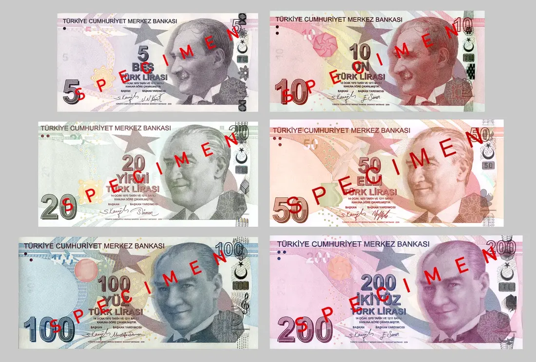 What to Actually Tip in Turkey, Now That Service Charges Are Banned